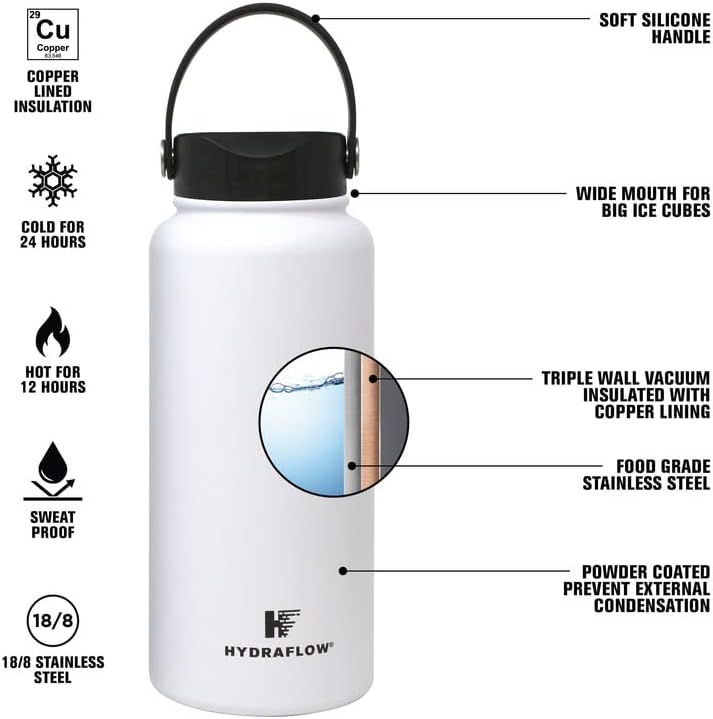 Hydraflow Hybrid - Трехстенная бутилка за вода с вакуумна изолация и капак с широко гърло (34 грама, Зеленика) Метален