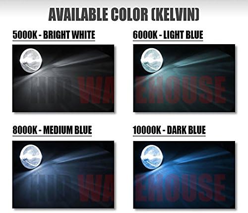 Сменяеми ксенонови лампи XtremeVision® HID - D3S/D3R/D3C - 8000K Medium Blue (1 чифт) - Гаранция 2 години