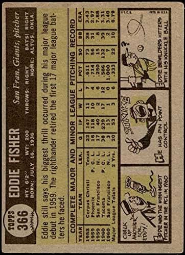 1961 Topps 366 Еди Фишър Сан Франциско Джайентс (бейзболна картичка) ДОБРИ Джайентс