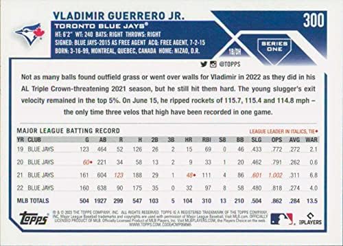 Владимир Гереро - младши 2023 спечели 300 НМ+-MT+ MLB Бейзбол Blue Jays