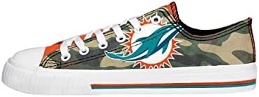 Дамски Камуфляжная Парусиновая обувки Маями Делфините NFL С Нисък Покрив - 7