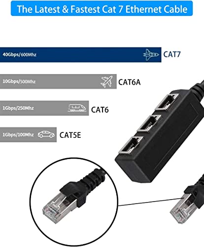 Съединител AHYBZN RJ-45, Конектор за Ethernet Линия Съединител за адаптер Супер Cat5, Cat5e, Cat6, Cat7 LAN Ethernet