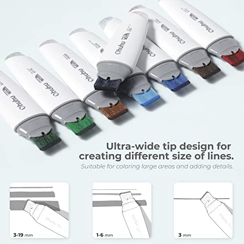 Ohuhu 120 цвята + 1 Безцветен набор от художествени маркери за смесител и кисточек с двоен фитил, много широка съвет