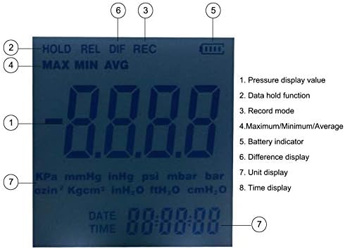Цифров Различното Манометър Ръчно Измерване на налягането на въздушния газ, Обхват на измерване ± 103,42 KPA