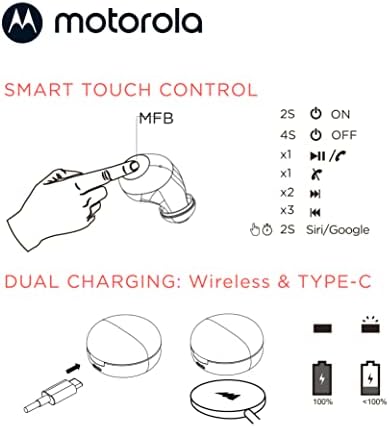 Motorola Moto Рецептори 250 - Истински безжични Bluetooth-слушалки с микрофон и калъф за безжичното зареждане -