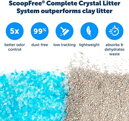 Пълнител за тавата за боклук PetSafe ScoopFree Crystal, висококачествени сини кристали, 3 опаковки за Еднократна