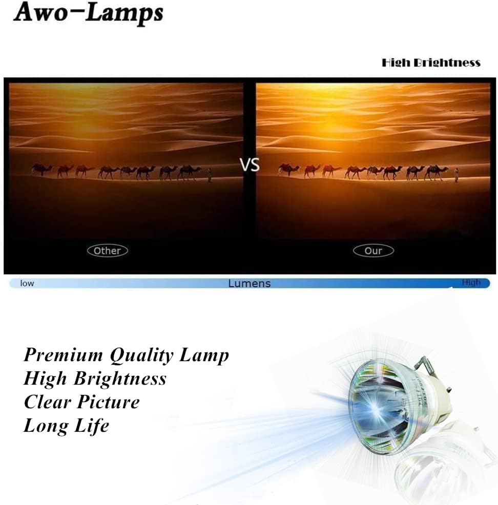 Оригинална лампа за проектор AWO BL-FU200E/SP.7EH01GC01 за проектори OPTOMA HD27H, HD27HDR, HD145X, HD146X, HD28B,