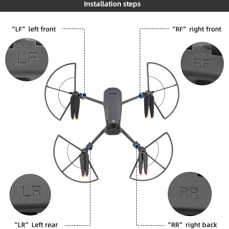[Аксесоари за дрона] Защита на витлото за DJI Mavic 3 Защита на витлото на Дрона Подпори Крило на Кутията на вентилатора