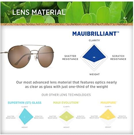 Модни поляризирани Слънчеви очила Maui Джим за мъже и жени Pele's Hair от Pele's