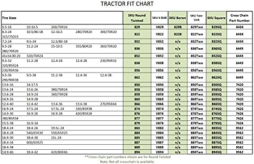 TireChain.com Съвместим с Вериги за задните гуми Mahindra MAX 26XLT HST R4 12-16,5