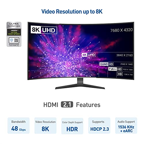 [Ultra High Speed HDMI Certified] Кабел Matters 2-комплектен кабел 48Gbps 8K HDMI 6,6 фута / 2 м, с подкрепата на