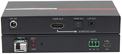 Hall Research FXT-460-R оптичен разклонител 4K, HDMI 2.0 (приемник)